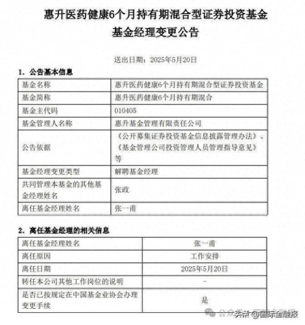 股票配资流程 基金业绩欠佳！为何让“新人”接替副总经理管理？