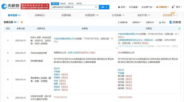 配资炒股网股票 中石油建信投资等入股合肥乐凯 后者为功能膜材料开发商